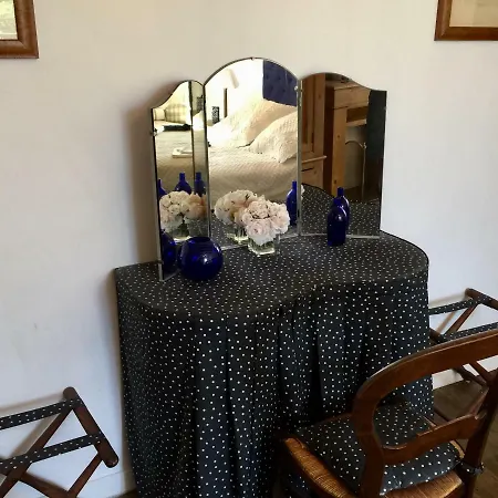 19c Provencal Stone House With Private Pool Near Holiday home Uzes